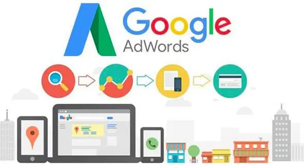 商丘马鞍山谷歌推广公司